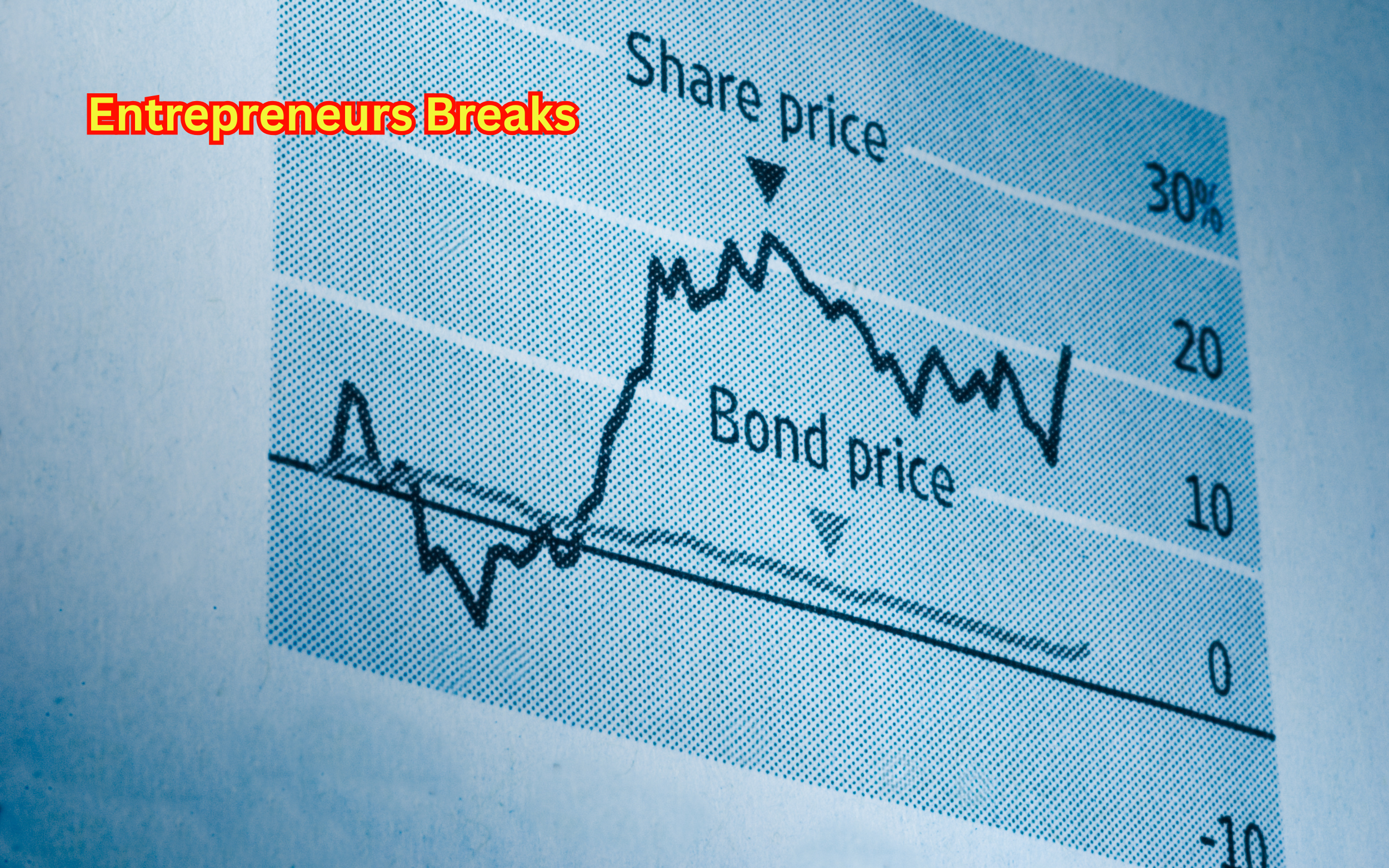 nhpc share price